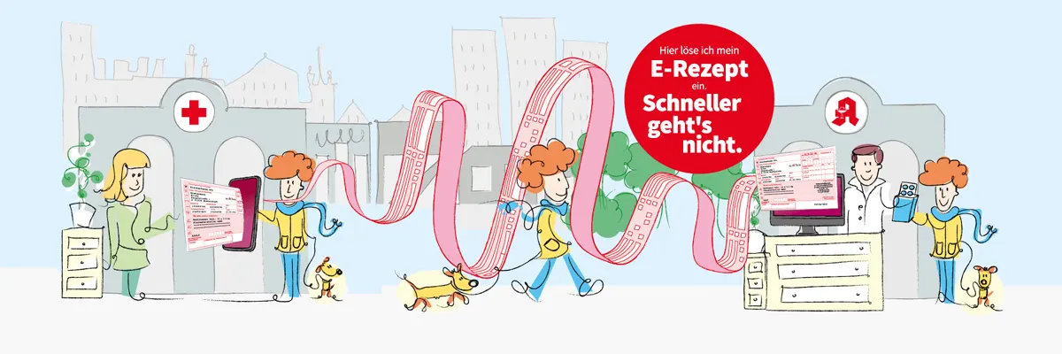 Ablauf E-Rezept Darstellung als Cartoon