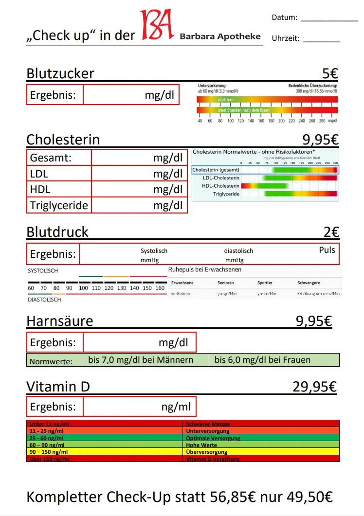 Check Up Übersicht mit allen Bestimmungen und Messungen